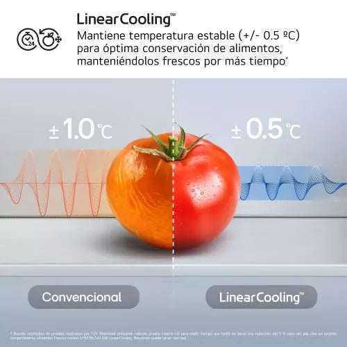 Frigorífico combi LG GBBS322CPY