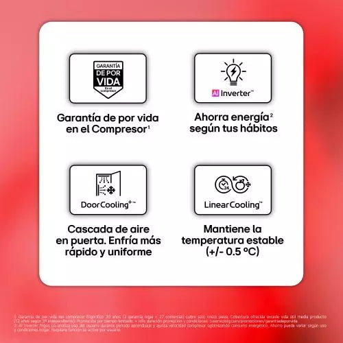 Frigorífico Combi LG GBBSJ21DPY