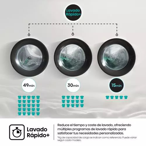 Lavadora carga frontal Hisense WF3S9043BW1
