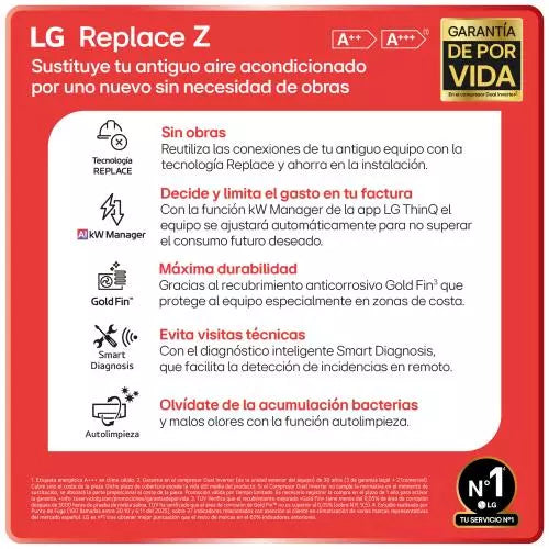 Aire acondicionado split LG REPLACE12Z.SET